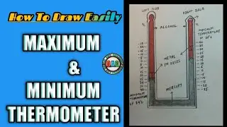 maximum and minimum thermometer | how to draw thermometer | thermometer drawing easy