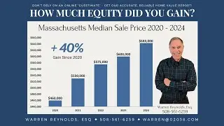 How Much Home Equity Did You Gain?