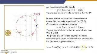 EJEMPLO DE PARAMETRIZACIÓN DE CURVAS 2D CON CONDICIONES