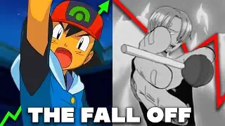 From Peak to Cringe: The English Opening Story