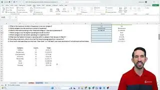 MECC 2024 April Challenge: Budget Analysis