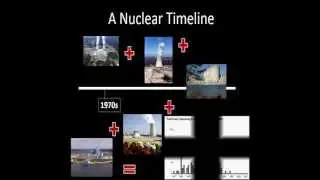 Nuclear Infrastructure