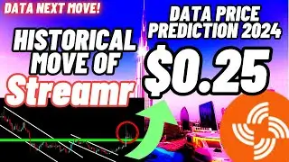 The Historical Move Of Streamr | DATA Price Prediction 2024