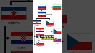 Slavic Countries Flags are SUPER similar