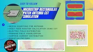 How to Design and Simulate a 2.4 GHz inset fed Patch Antenna in CST (Educational)