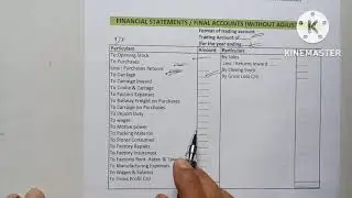 Final Accounts Without Adjustment. Analysis of Trading Account Format.