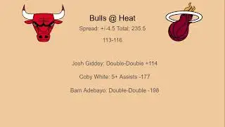 Best NBA Picks Today 1/31 | Player Props + Moneylines