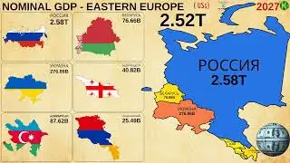 TOP EASTERN EUROPE ECONOMIES BY NOMINAL GDP (US$)