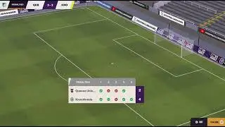 Football Manager 2024 Console Edition Queen university season 2 episode 13