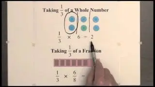 Fraction Bars Multiplication in 23 Seconds
