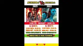 Avatar 3  Vs  Avatar 2 Day 6 Box Office Collection #shortsfeed James Cameron