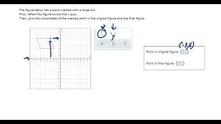 Reflecting a point across an axis and giving its coordinates