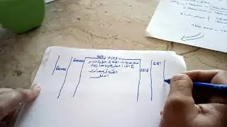 سلسلة تمارين حول تسوية التثبيتات العينية والمالية  _ التمرين 2-