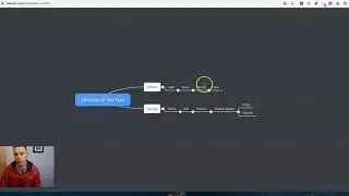 Создавайте планы и ментальные карты одновременно с Transno