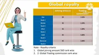 Hitech bot plan presentation