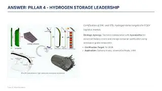 KOLON Industries AI & Semiconductor Strategy-Strategic Transformation 2026