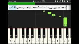 Bad Dreams - Teddy Swims (Easy Piano Short Tutorial)