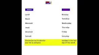 Fun way to learn days of the week in French.