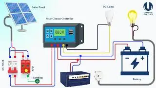 Complete Solar Panel Wiring Guide | Charge Controller + Inverter Full Connection Explained
