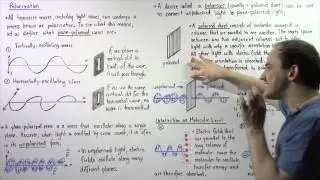 Plane-Polarized Light and Polarization