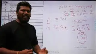 HOW TO PREPARE FOR OICL AO EXAM 2025 | PREPARATION STRATEGY | STUDY PLANNER