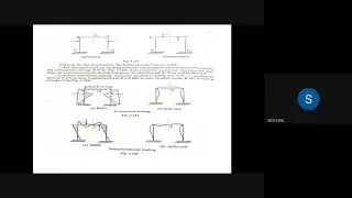 SYMMETRY & ANTI SYMMETRY FRAMES