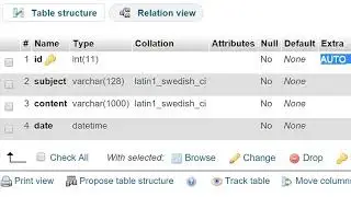 MySQL How to Insert Data Into Database . PHP Tutorial /MySQL Tutorial  Learn PHP Programming PHP