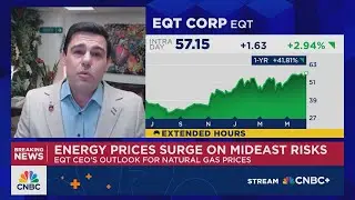 Rice: American energy is key to global stability, peace, and prosperity