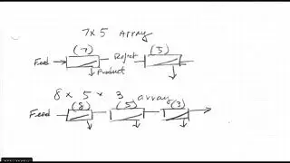 RO Calculation 2