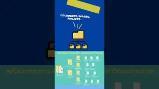 Comment bien organiser ses fichiers et dossiers sur son PC