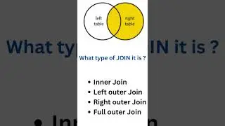 SQL Puzzle -3 #shorts  #sql #sqljoins #sqlinterviewquestions