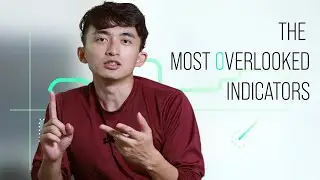 What are the most profitable indicators in 2021 day trading market?