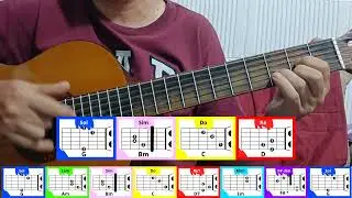 🎸 Tatuajes - Aprende esta Progresi&oacute;n con Armon&iacute;a por Color | Tutorial Corto en Guitarra