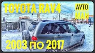 Toyota RAV4 | Эксплуатация с 2003 года |