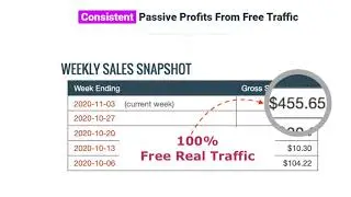 Trafficzion Cloud Review & Bonuses
