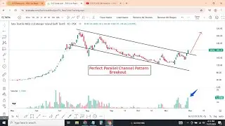KSE100 Analysis + PSX Breakout Stocks | OGDC, FECTC, LUCK, TATM | Market Outlook for Tomorrow