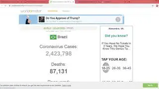 Brazil Coronavirus Worldometer