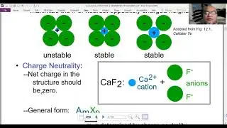 BIOMATERIALS (19): Ceramics (Part 1)