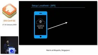 Сделайте UITest снова великолепным, используя localhost &mdash; iOS Conf SG 2019