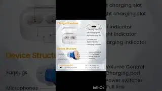 !Rechargeable Hearing Aids Wireless Sound Amplifier ITE Mini Invisible Elderly Hearing Aid Headphone