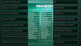 Pakistan squad tour of Australia 🤯😱😈#shorts #cricket #sg #cricketlover #shortvideo