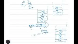 L-19.8 a^n b^2n || Pushdown Automata || Theory of Computation 