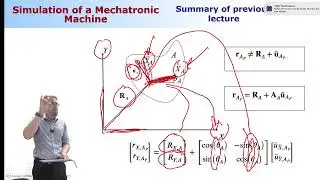 Lecture #2 2025, Simulation of a Mechatronic Machine Live Stream