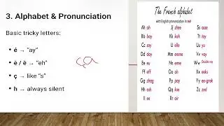 A1 level french learning (Alphabets and Numbers) @learnfrenchwithseema