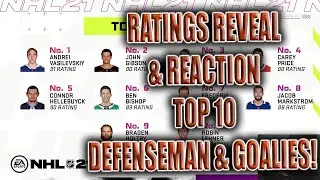NHL 21 Ratings Reveal and Reaction! Top 10 Defenseman and Goalies!