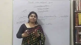 Characterisation under Private International Law