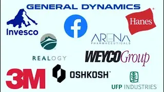 10 Intrinsic Stock Values in 1min Including Facebook, 3M, Hanes, and more (05/17/2020)
