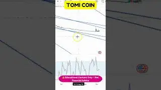 TOMI  📉 Market Trend and Reversal Signals Explained!