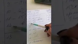 Директор за 6 месяцев + поездка в Турцию и бонусы