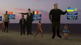 Tallest people ever in the world 3D comparison